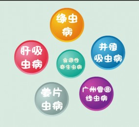 食品有意思：你了解食源性寄生蟲病嗎？