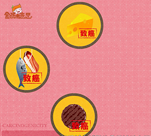 都致癌，我們還能吃什么？