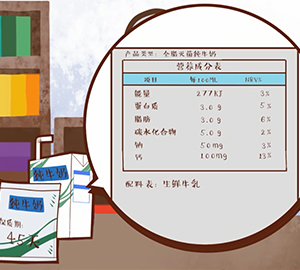 牛奶那些事之能常溫放幾個月的牛奶是加了防腐劑嗎？