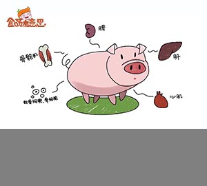 科普視頻:串珠鐮刀菌素是什么？