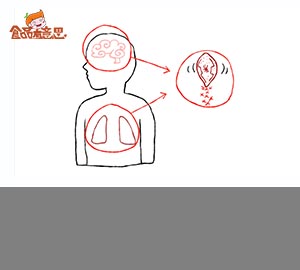 科普視頻:如何預(yù)防肺吸蟲(chóng)??？