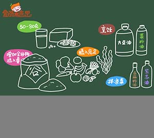 營養(yǎng)健康科普視頻：素食真的更健康嗎？